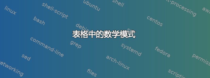 表格中的数学模式