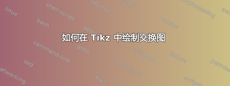 如何在 Tikz 中绘制交换图