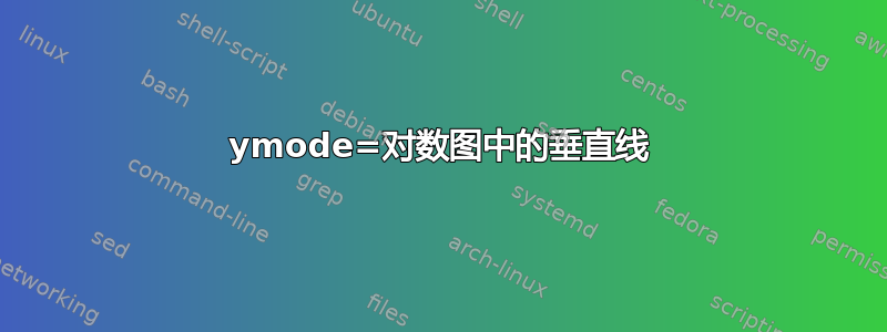 ymode=对数图中的垂直线