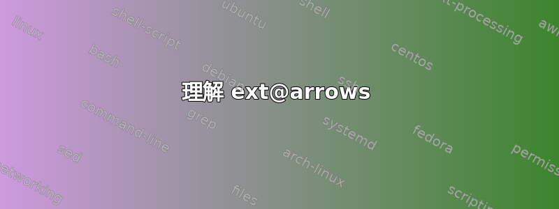 理解 ext@arrows