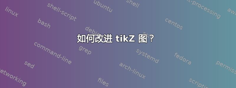 如何改进 tikZ 图？