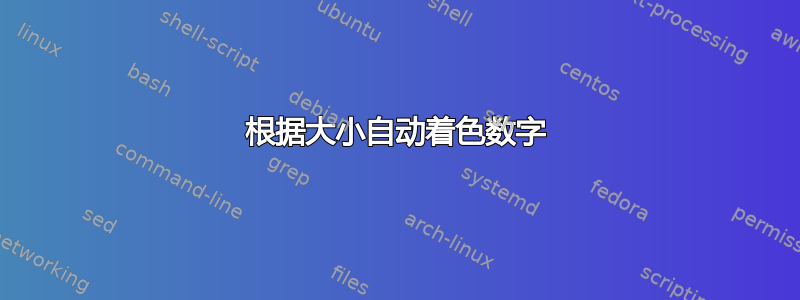 根据大小自动着色数字