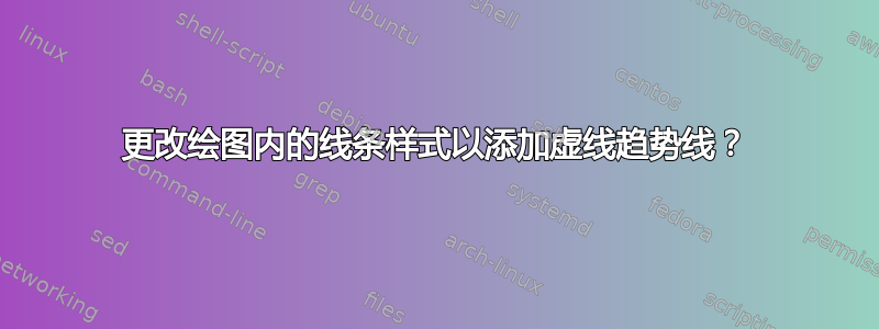 更改绘图内的线条样式以添加虚线趋势线？