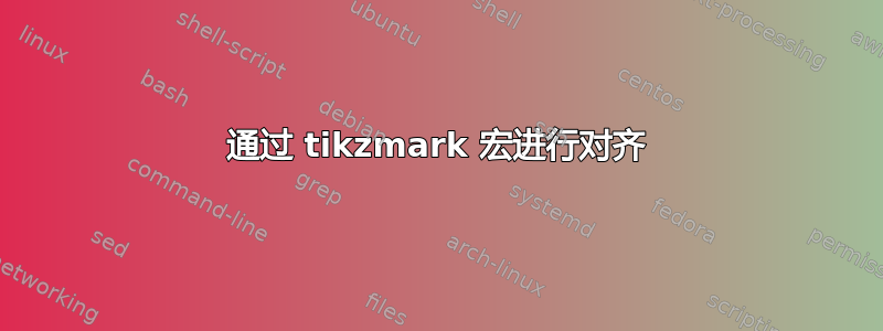 通过 tikzmark 宏进行对齐