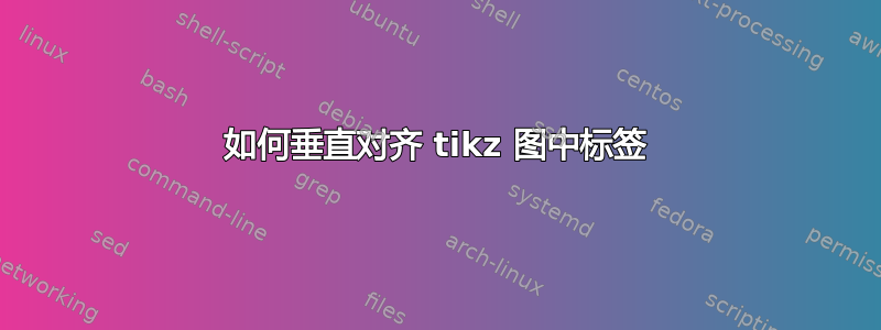 如何垂直对齐 tikz 图中标签