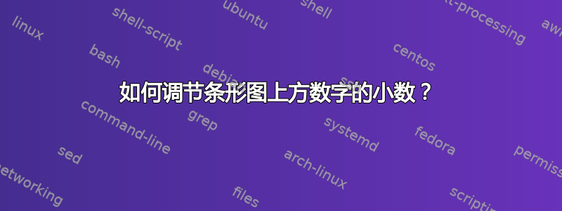 如何调节条形图上方数字的小数？