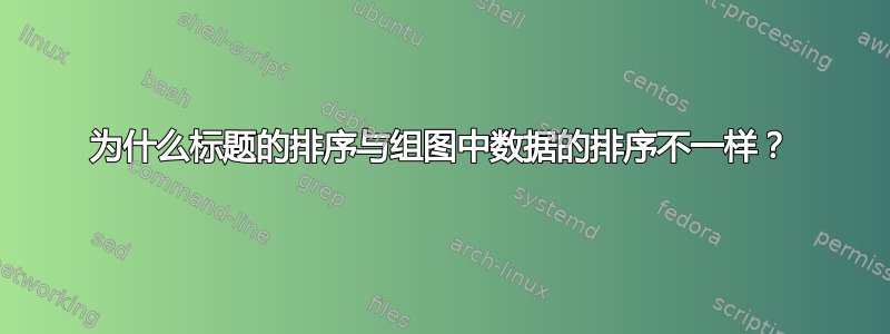 为什么标题的排序与组图中数据的排序不一样？