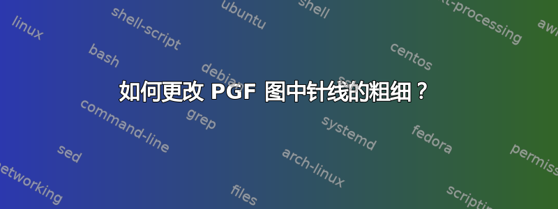 如何更改 PGF 图中针线的粗细？