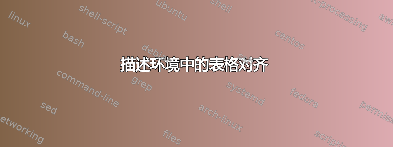 描述环境中的表格对齐