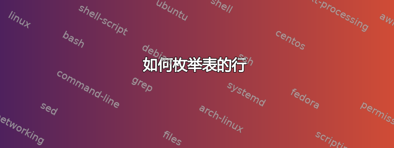 如何枚举表的行