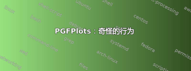 PGFPlots：奇怪的行为