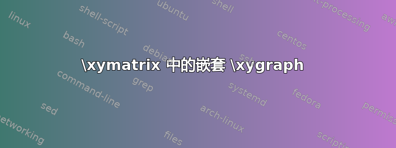 \xymatrix 中的嵌套 \xygraph 