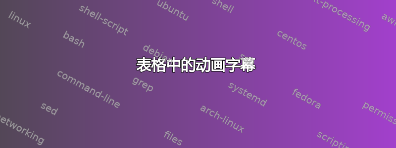 表格中的动画字幕