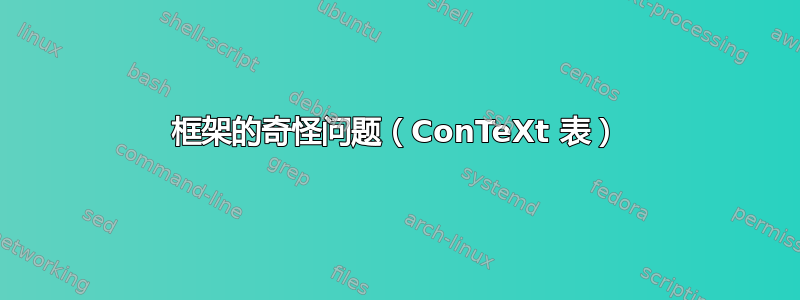 框架的奇怪问题（ConTeXt 表）