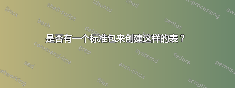 是否有一个标准包来创建这样的表？