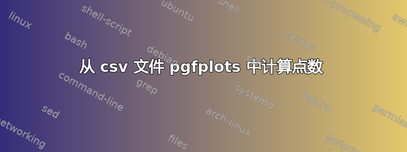 从 csv 文件 pgfplots 中计算点数