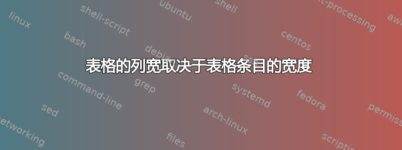 表格的列宽取决于表格条目的宽度