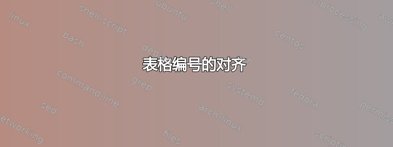 表格编号的对齐