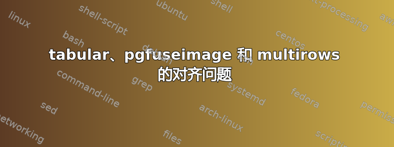 tabular、pgfuseimage 和 multirows 的对齐问题