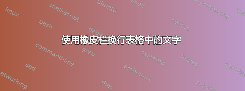 使用橡皮栏换行表格中的文字