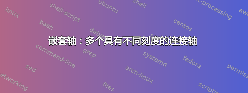 嵌套轴：多个具有不同刻度的连接轴