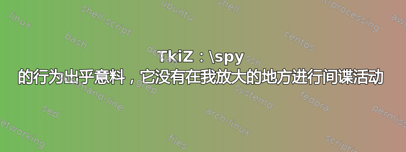 TkiZ：\spy 的行为出乎意料，它没有在我放大的地方进行间谍活动