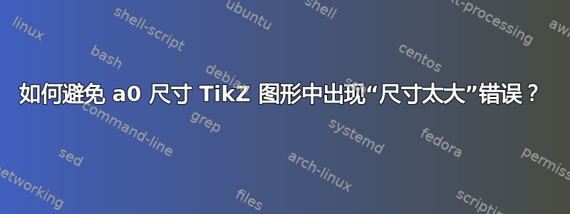 如何避免 a0 尺寸 TikZ 图形中出现“尺寸太大”错误？