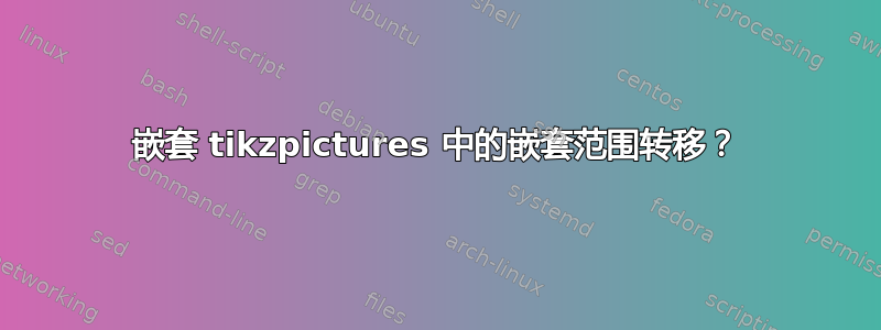 嵌套 tikzpictures 中的嵌套范围转移？