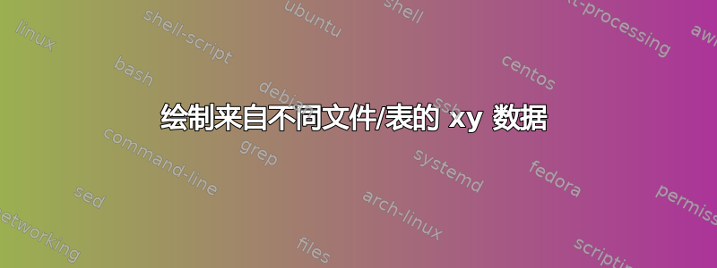 绘制来自不同文件/表的 xy 数据