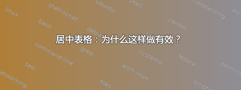 居中表格：为什么这样做有效？