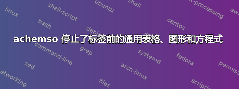 achemso 停止了标签前的通用表格、图形和方程式