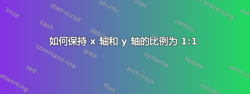 如何保持 x 轴和 y 轴的比例为 1:1