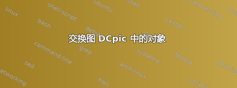 交换图 DCpic 中的对象