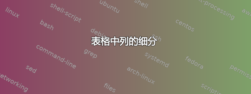 表格中列的细分