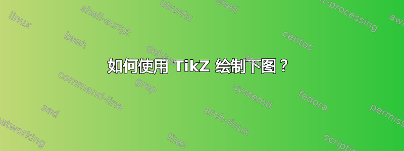 如何使用 TikZ 绘制下图？