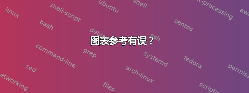 图表参考有误？