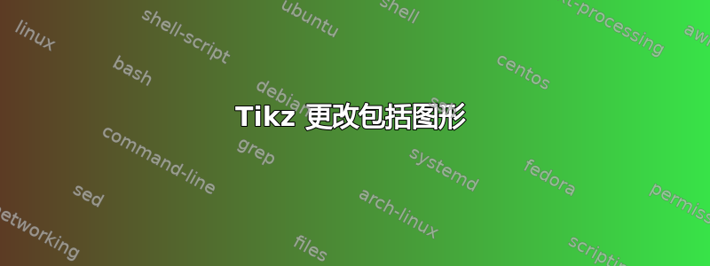 Tikz 更改包括图形