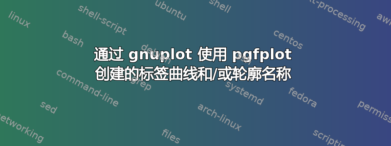 通过 gnuplot 使用 pgfplot 创建的标签曲线和/或轮廓名称