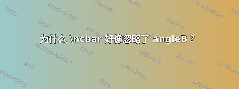 为什么 \ncbar 好像忽略了 angleB？