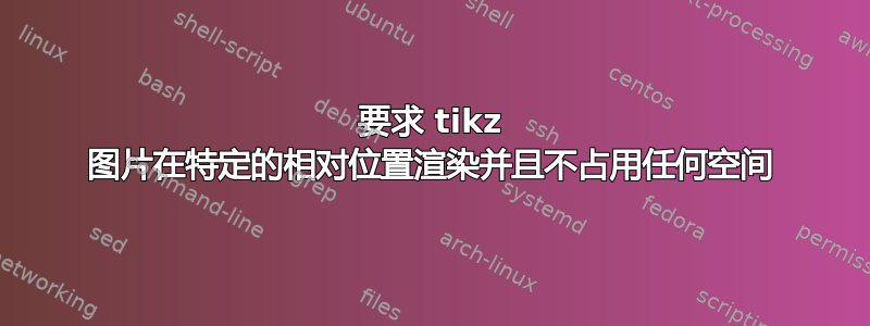 要求 tikz 图片在特定的相对位置渲染并且不占用任何空间