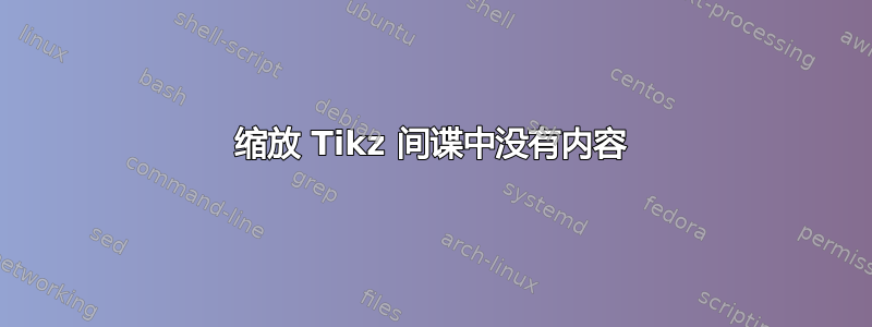 缩放 Tikz 间谍中没有内容