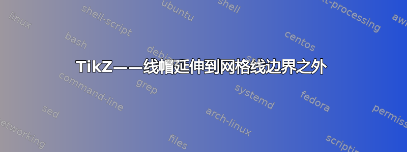 TikZ——线帽延伸到网格线边界之外