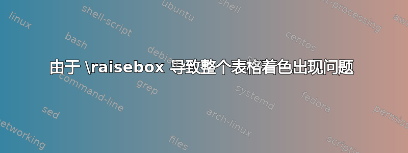 由于 \raisebox 导致整个表格着色出现问题