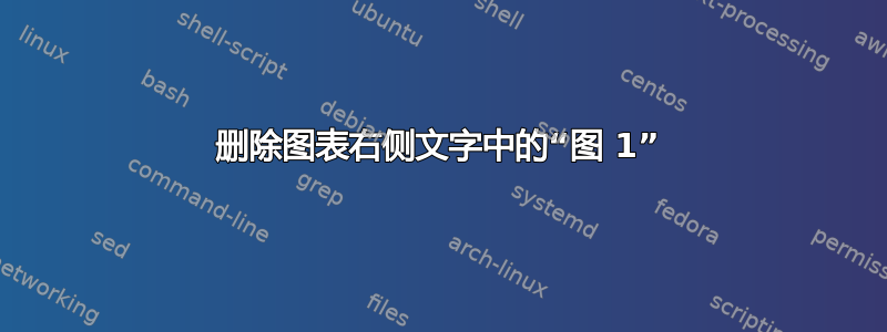 删除图表右侧文字中的“图 1”