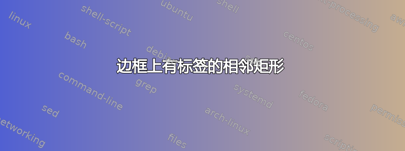 边框上有标签的相邻矩形