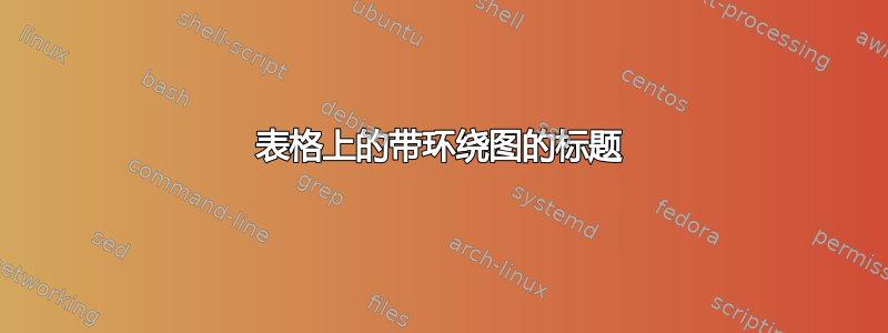 表格上的带环绕图的标题