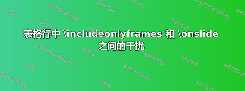 表格行中 \includeonlyframes 和 \onslide 之间的干扰