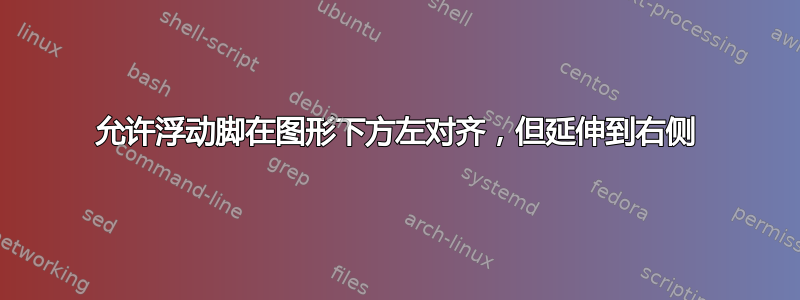 允许浮动脚在图形下方左对齐，但延伸到右侧