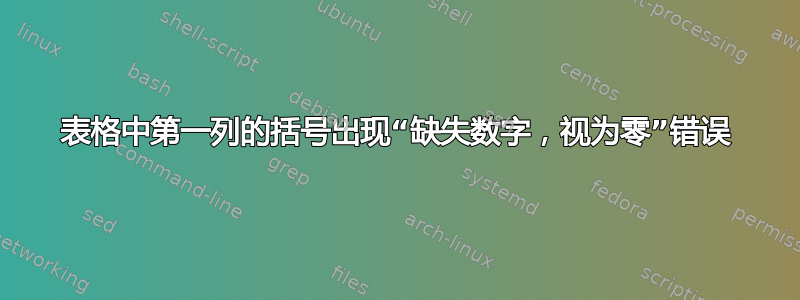 表格中第一列的括号出现“缺失数字，视为零”错误