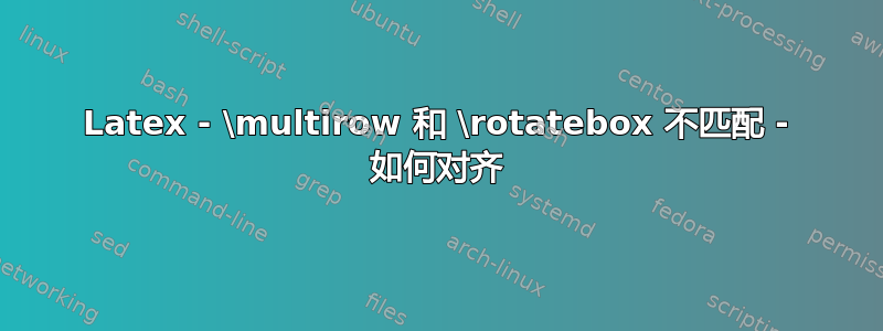 Latex - \multirow 和 \rotatebox 不匹配 - 如何对齐